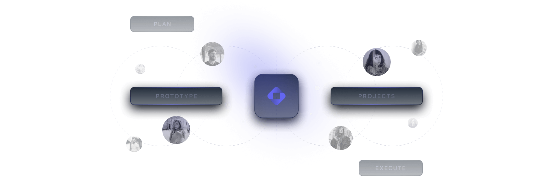 TrustFabric platform overview